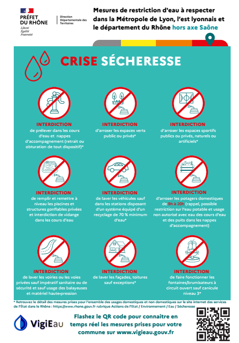 sècheresse rouge